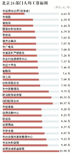  法甲薪资帽政策正式实施  